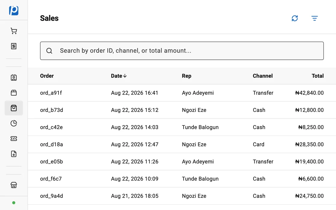 The Plainn sales screen, listing a day of orders with the sales assistant, payment channel and total for each